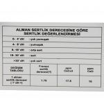 Sertlik Analiz Test Kiti - Görsel 3